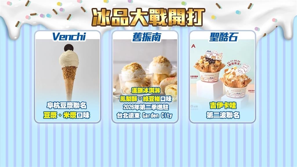 義式冰淇淋結合阜杭豆漿　知名糕餅業者推「漢餅冰淇淋」