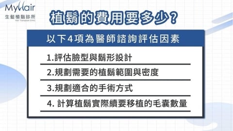 植鬍到底要花多少錢？醫揭「4大計價關鍵」及常見三大蓄鬍方法比較 