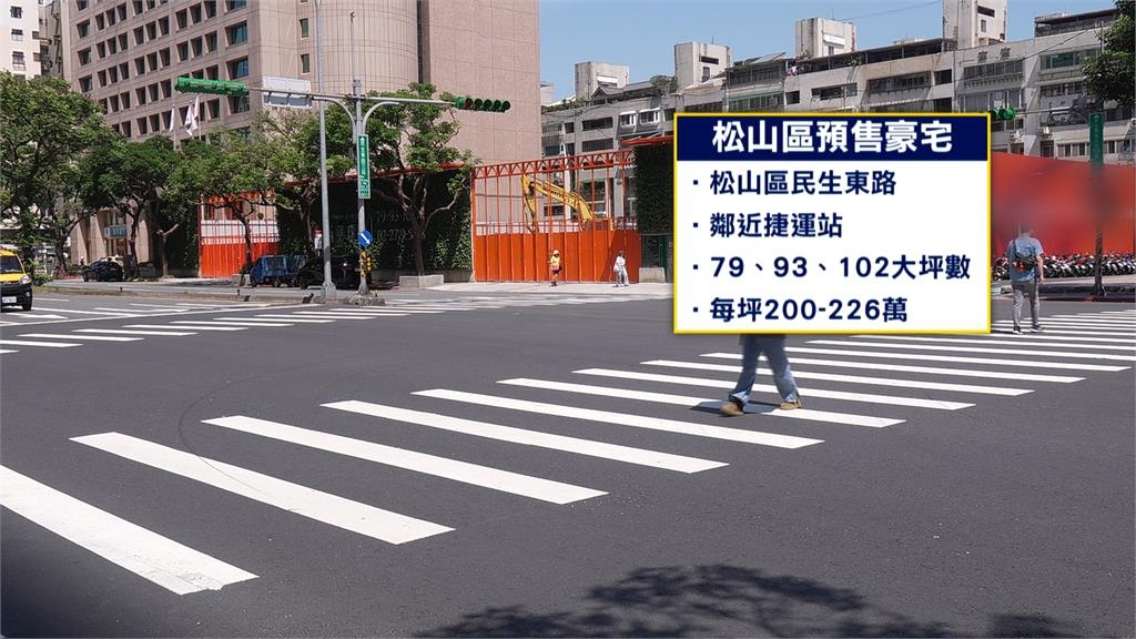 2026年台北豪宅「200萬俱樂部」　小豪宅當道!