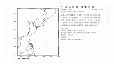 日本7.5強震！發3公尺海嘯警報　台灣受影響情況曝光了