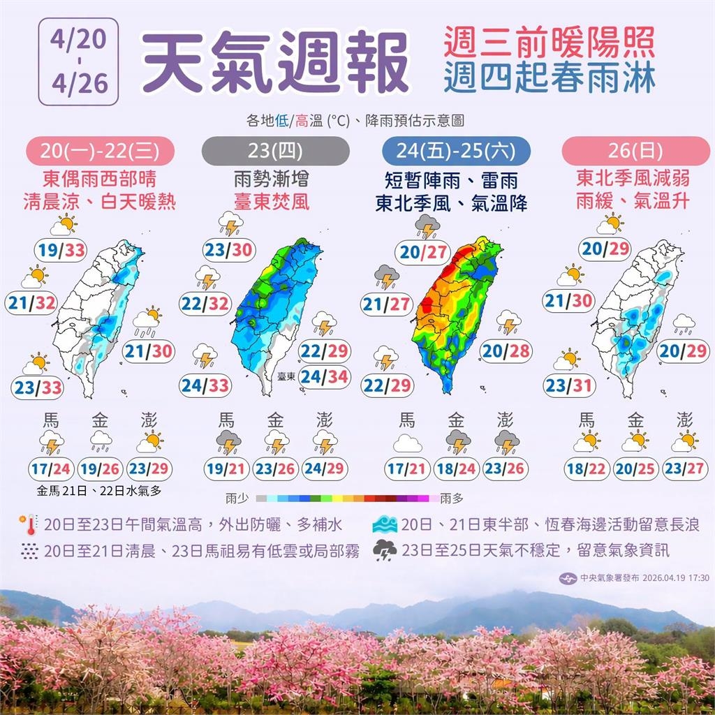 專家PO「一大片紫色」雲圖！本週全台迎接「紅爆雷雨彈」2階段變天