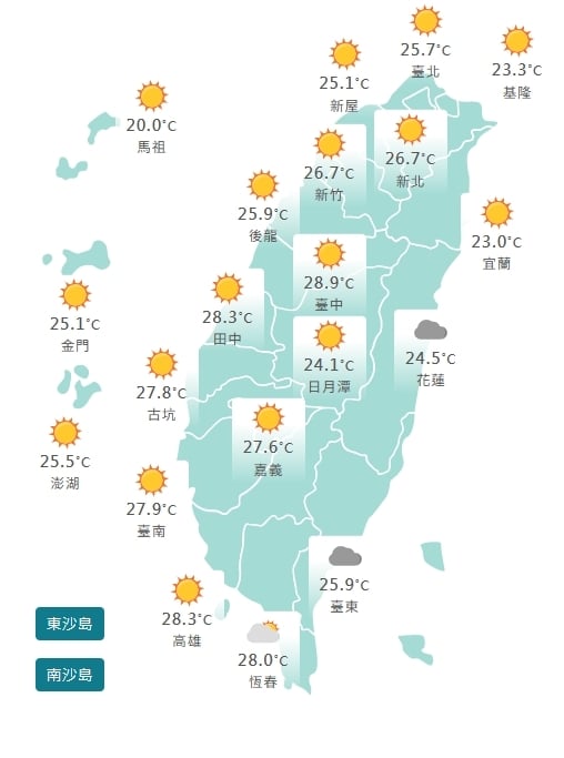 把握好天氣！「這天」起鋒面通過「全台狂炸雨」...放晴時間曝