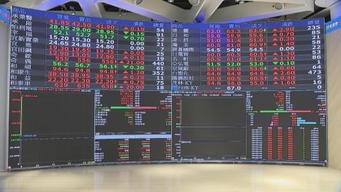 千金股集體被盯！世芯-KY、致茂全入列