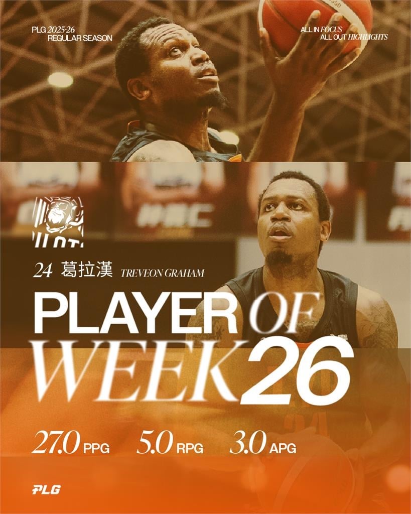 PLG(影)／葛拉漢暴砍27分率猿擒獵鷹！全面身手榮獲單週最佳球員肯定