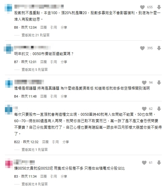 台股再創高!他見0050漲太快嘆「還能買嗎?」網傻眼喊「這1事」才是獲利重點