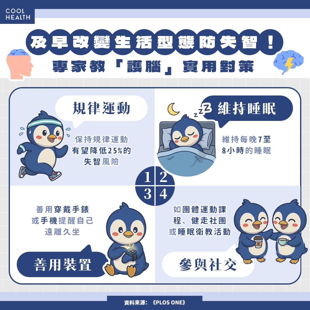 及早改變生活型態防失智！ 專家教「護腦」實用對策