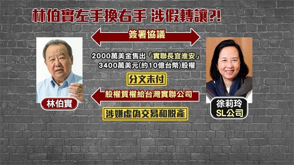 台玻林伯實涉「10億假轉讓」出庭 股東爆遭恐嚇