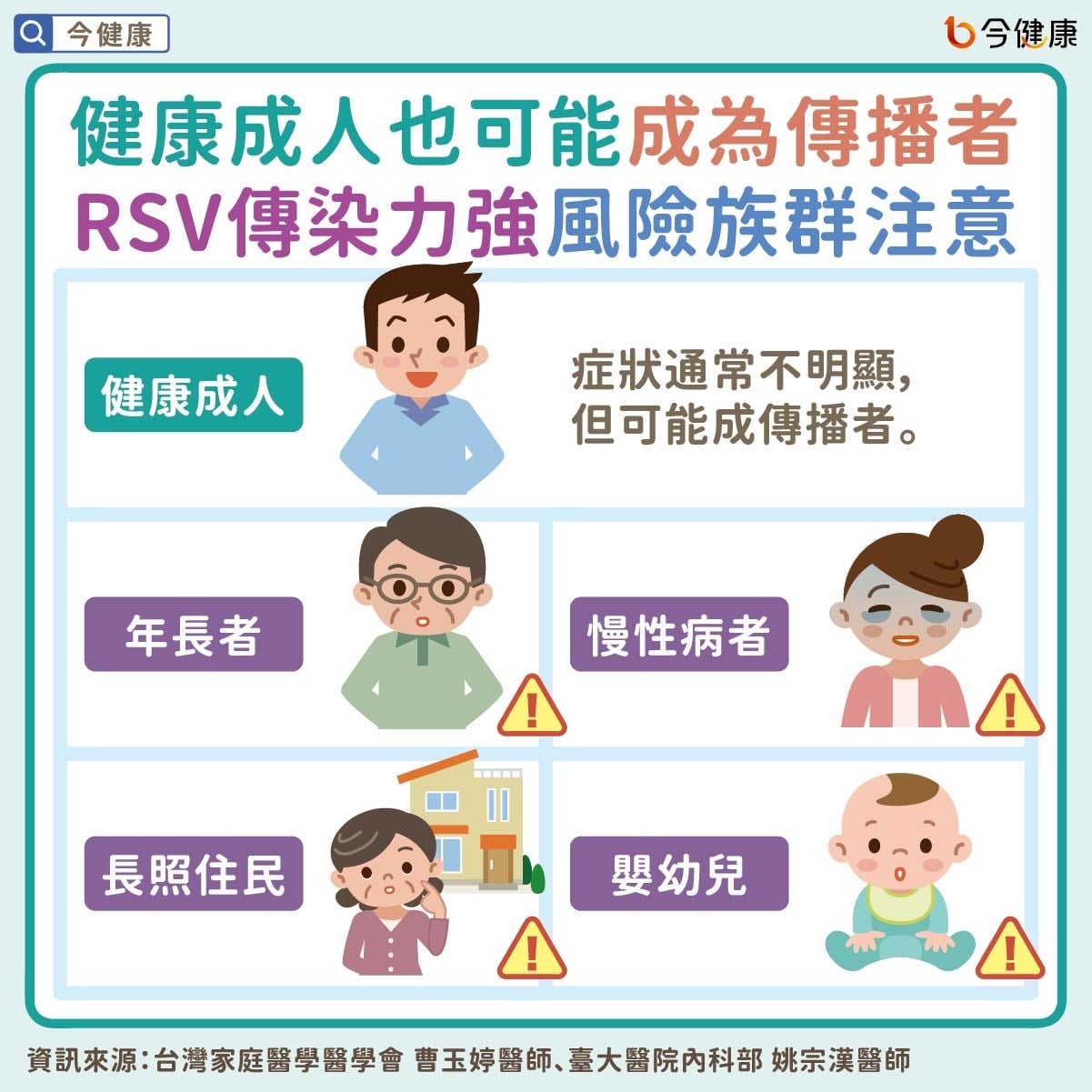 幫家中長輩注意RSV！防肺炎、中風等風險，預防策略一次看