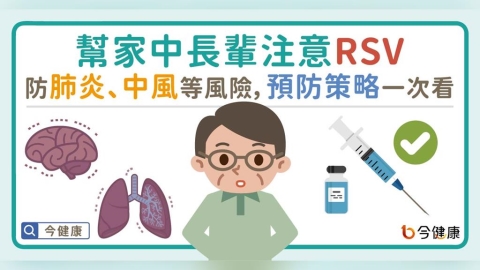 幫家中長輩注意RSV!防肺炎、中風等風險,預防策略一次看