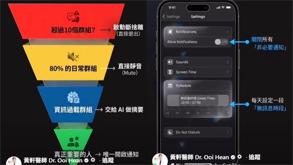 LINE訊息「99+」不是人脈廣！醫示警「新型態疲勞」：群組越多越危害腦袋