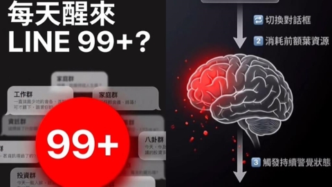 LINE訊息「99+」不是人脈廣!醫示警「新型態疲勞」:群組越多越危害腦袋