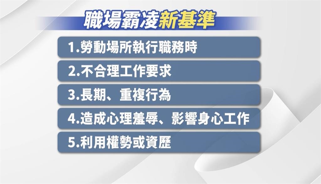 訂雞排、飲料沒揪算不算職場霸凌？　勞動部公布「五大認定要件」