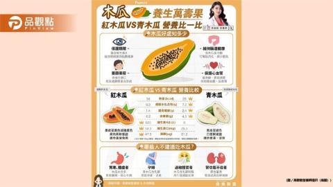 木瓜papaya養生萬壽果 是兼具美味與營養的超級水果