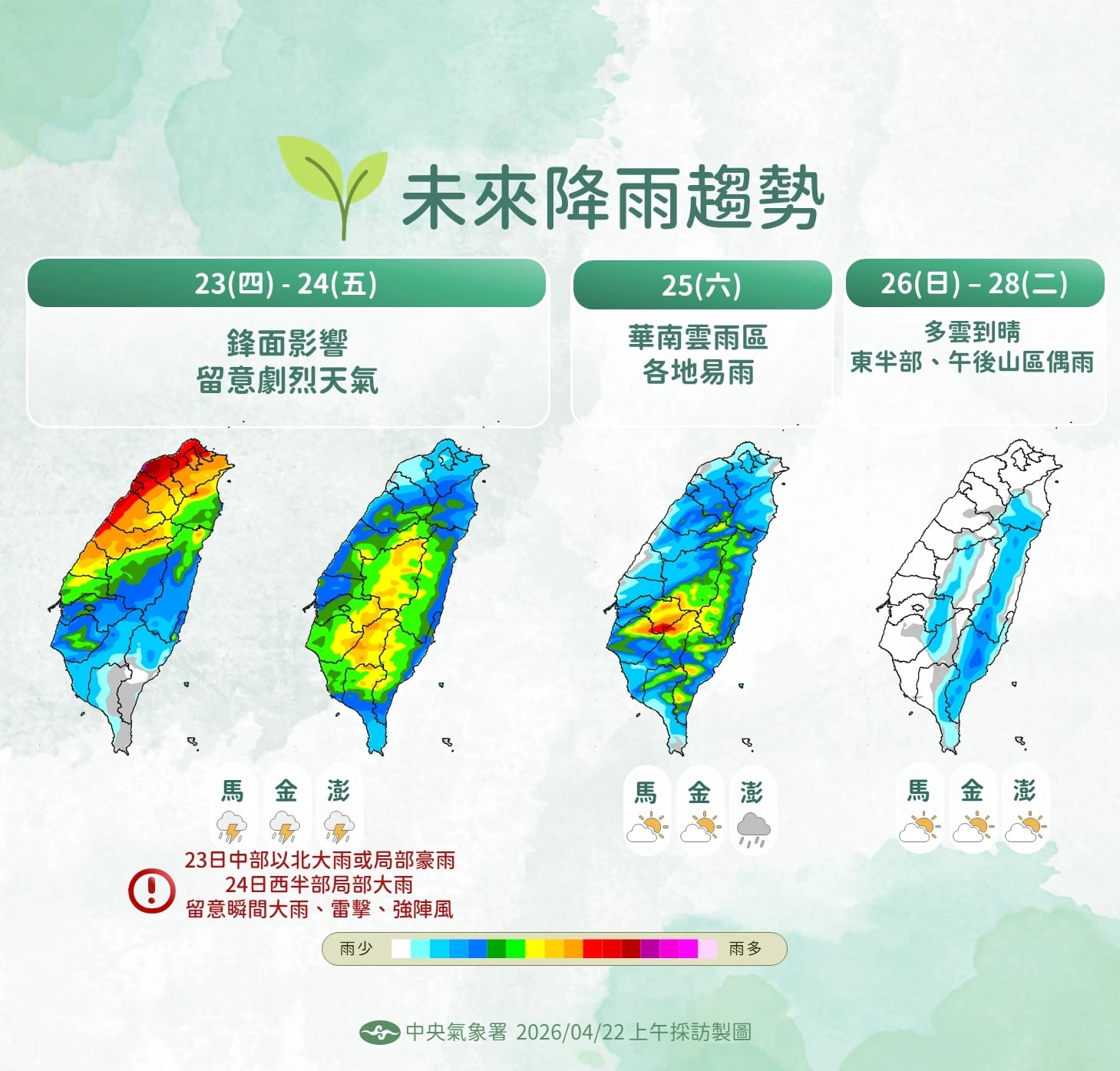 未來一週的降雨趨勢，明天（23日）起，受到鋒面影響，未來三天全台都有可能降雨。（中央氣象署提供）
