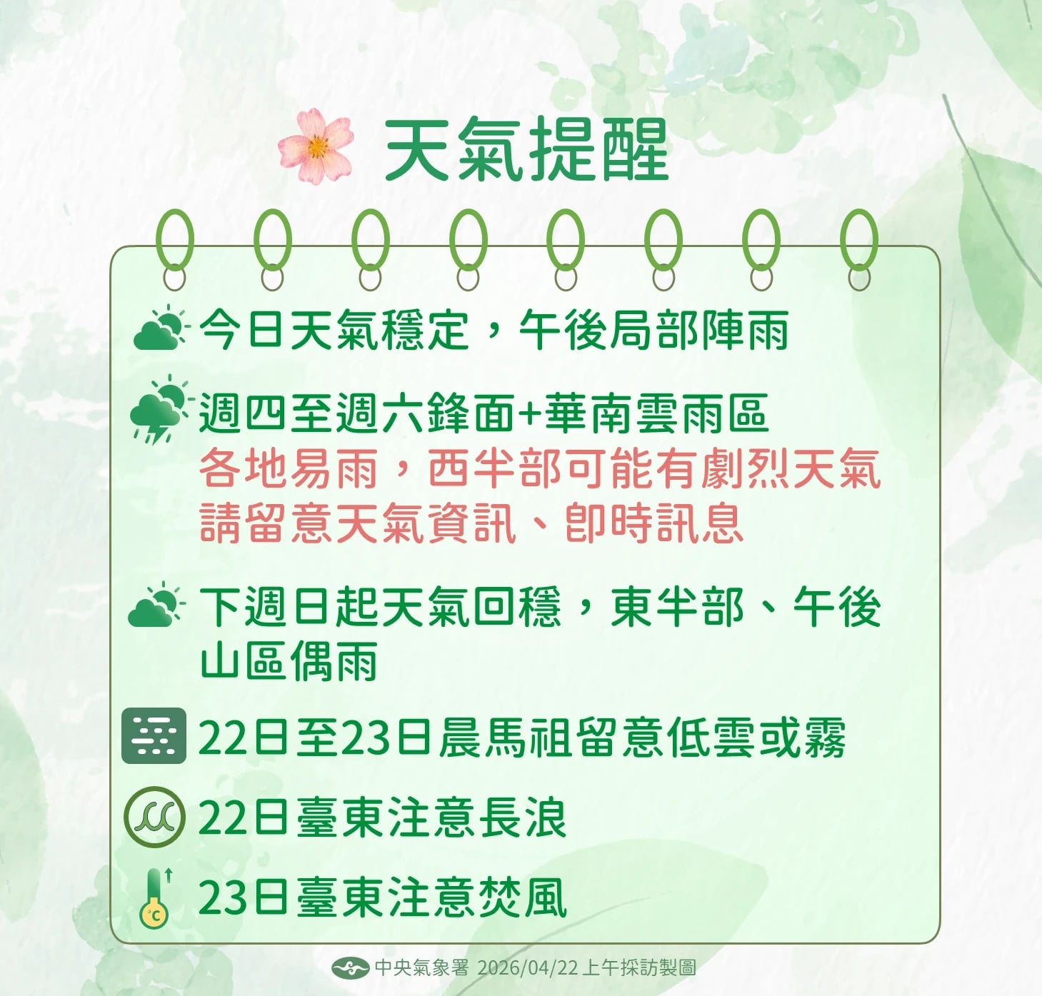 各地天氣趨勢，以及氣候變化。（中央氣象署提供）