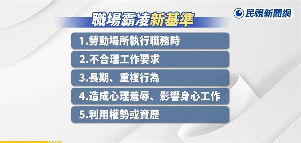 辦公室訂雞排珍奶「沒揪」算霸凌？勞動部解答「5行為」最重罰450萬　網兩派炒翻