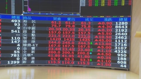 AI熱潮不退　外資全面調升台廠評價