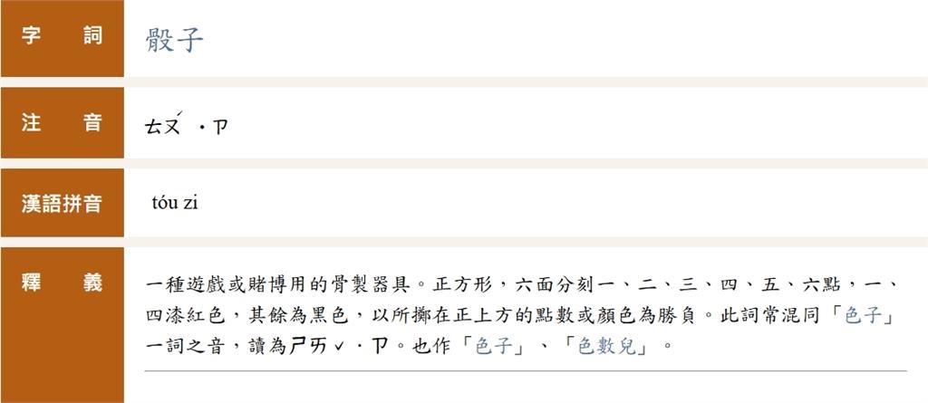 骰子不唸「ㄕㄞˇ」？家長看國小作業崩潰：以前誰教的！網曝台語藏真相