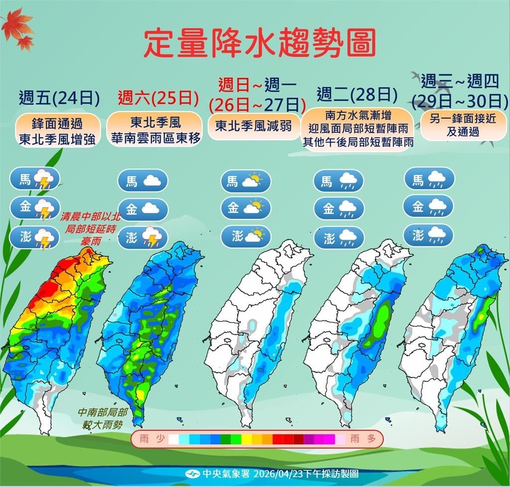 快新聞／下班注意狂風暴雨！全台15縣市亮強風黃色燈號　北市南港區時雨量達20毫米