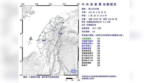 東台灣深夜地牛翻身！花蓮近海01:26規模4.6地震　10縣市有感