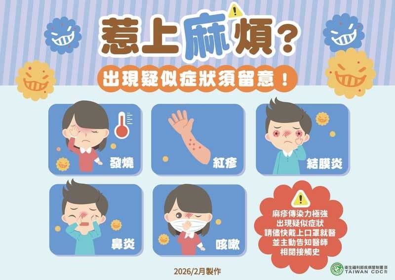 10多歲學生染麻疹！百餘人遭匡列至5／1　疾管署函請教育部1事