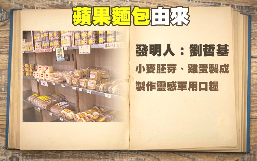 蘋果麵包取名原因曝光！　「這一款」真的有包蘋果