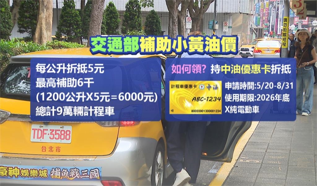 中東戰事衝擊油價　交通部補助計程車油費每輛六千元