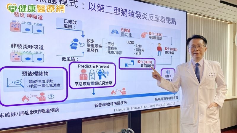 過敏族注意！醫揭「異病同治」新觀念　治療方式大改變