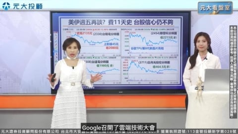 台股信心仍不夠 盤中見38921史後跌 探索AI晶片世界求兩解