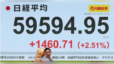 日經225盤中「首度突破6萬點」！隨後回吐漲幅