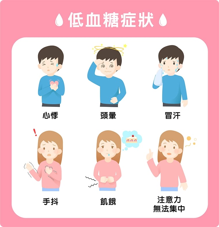 糖尿病患不只控制血糖高！ 懷疑低血糖應採救命15法則