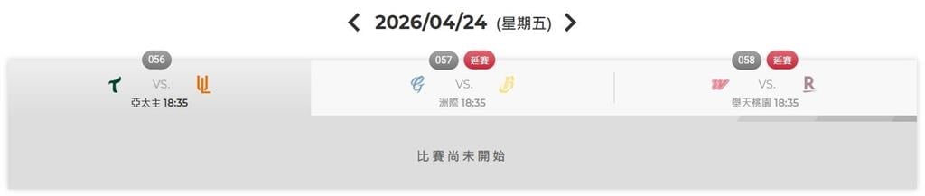 中職(影)／雨神同行！兩場賽事延賽　今晚有無比賽看全寄望這場