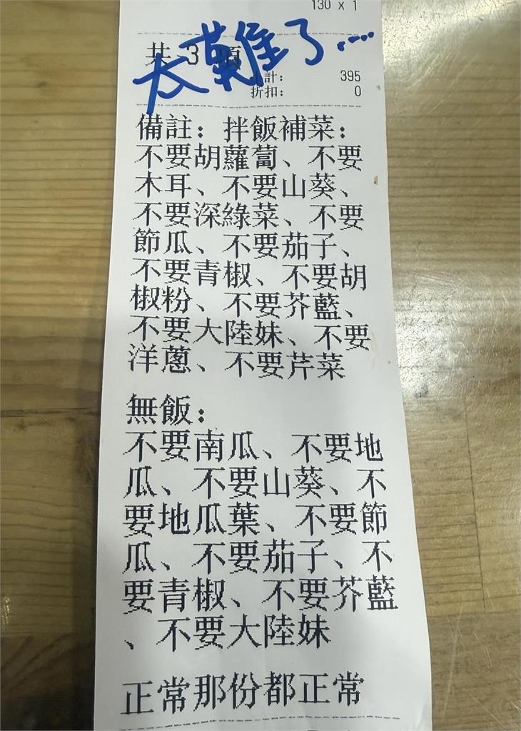 開餐飲業真的太難了！便當店接單收「一長串備註」嘆：看完差點不正常