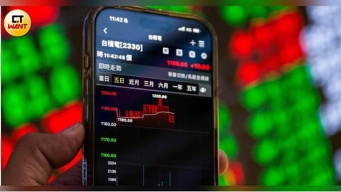 台股奔向4萬！狂漲1218點台積2185元創高　這三檔主動式ETF漲過大盤