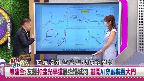 財經週日趴(影)／陳建全：Google I/O大會前最後布局機會？這一檔還沒爆發