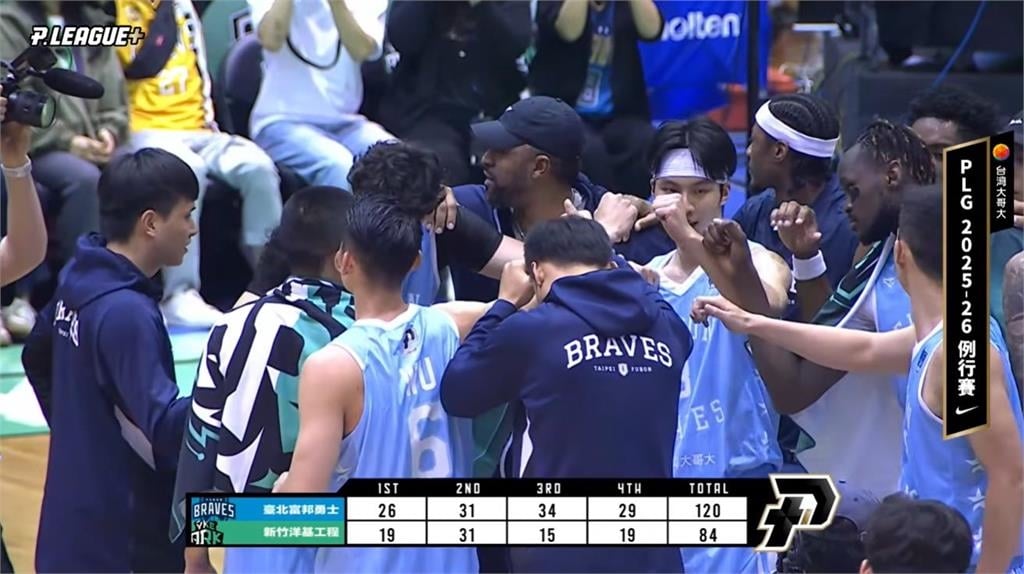 PLG(影)／勇士全員皆兵！客場大勝洋基工程36分戰績躍居第二名