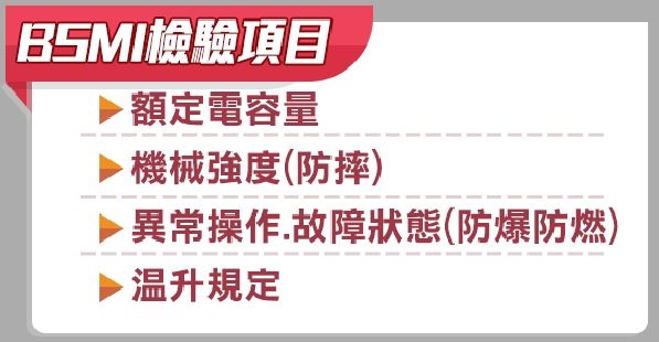 都是自帶插頭款式！　3個月破20件行動電源起火意外