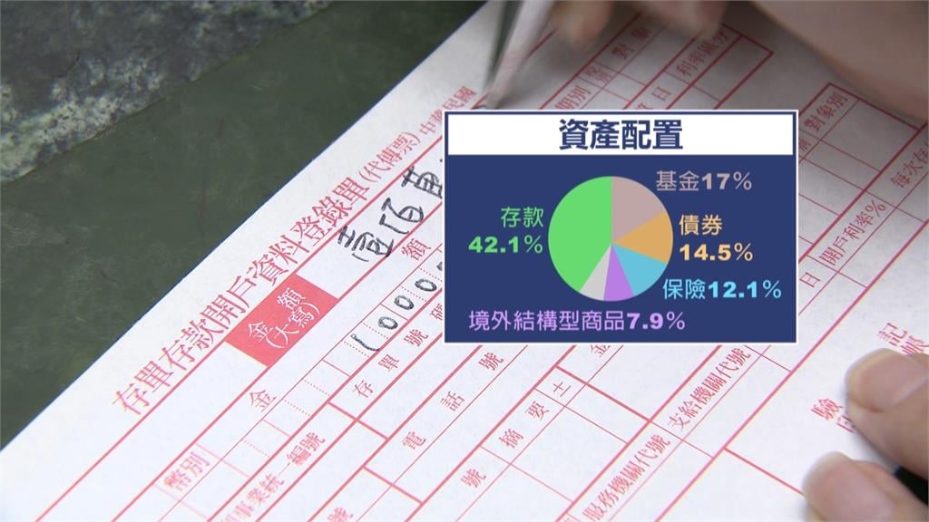 台灣好野人變多！億萬富翁破2.3萬人、資產破2.4兆