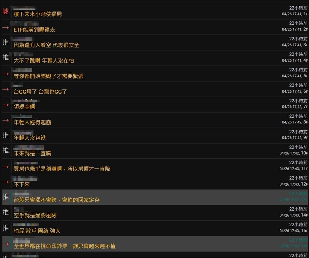 他質疑年輕人有錢「All in台積電」不怕崩盤？鄉民點「關鍵」：無腦買就好！