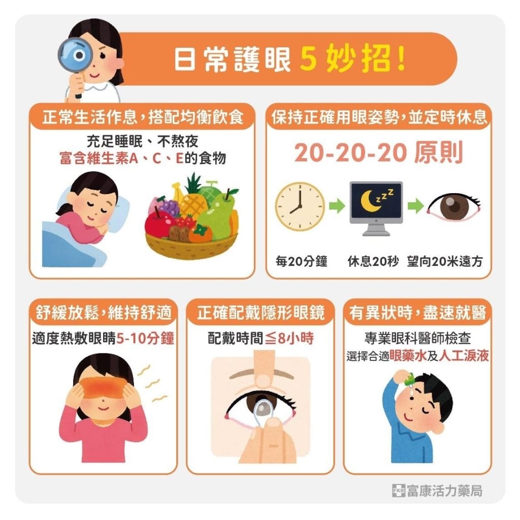 眼睛乾澀、疲勞不適？藥師解析葉黃素補充與日常保養重點