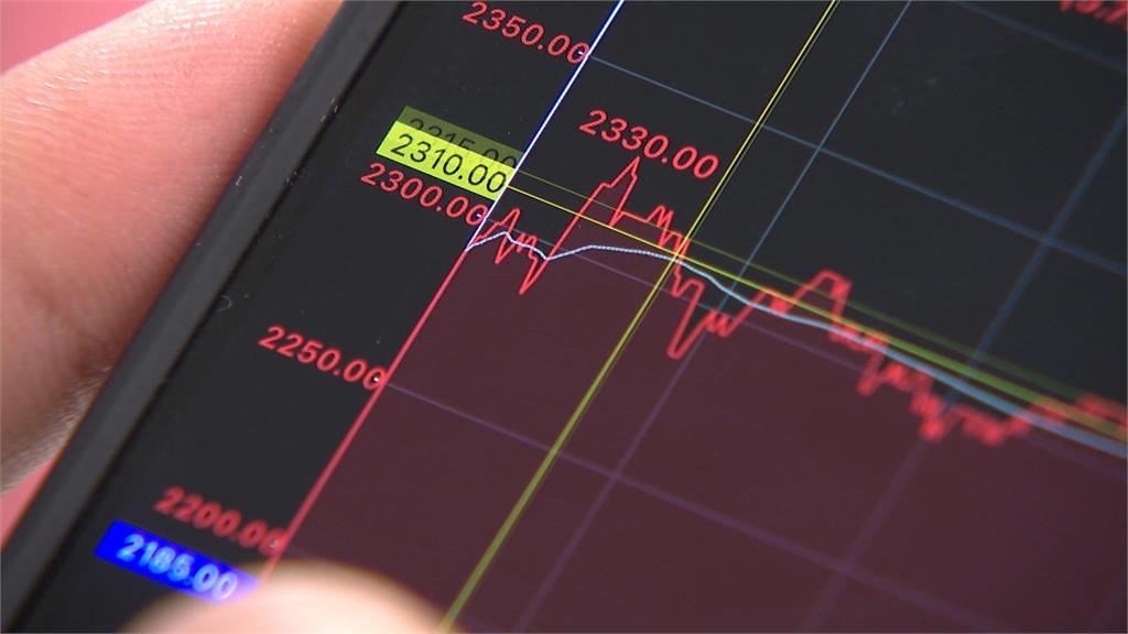 台股週一淺嚐4萬點 台積電一度"股價＝股號2330"