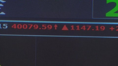 台股週一淺嚐4萬點 台積電一度"股價＝股號2330"