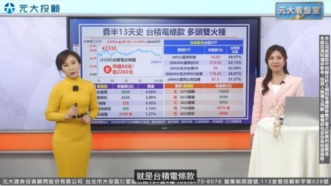 台積電飆2330元 台股首見4萬點 美台財報週重點看這邊