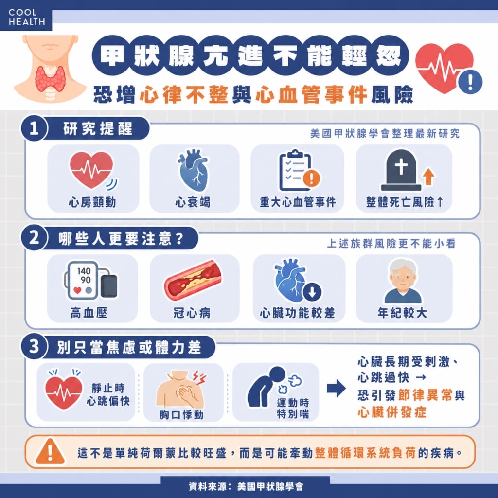 醫界最擔心的不是變瘦 而是心臟跟著受影響