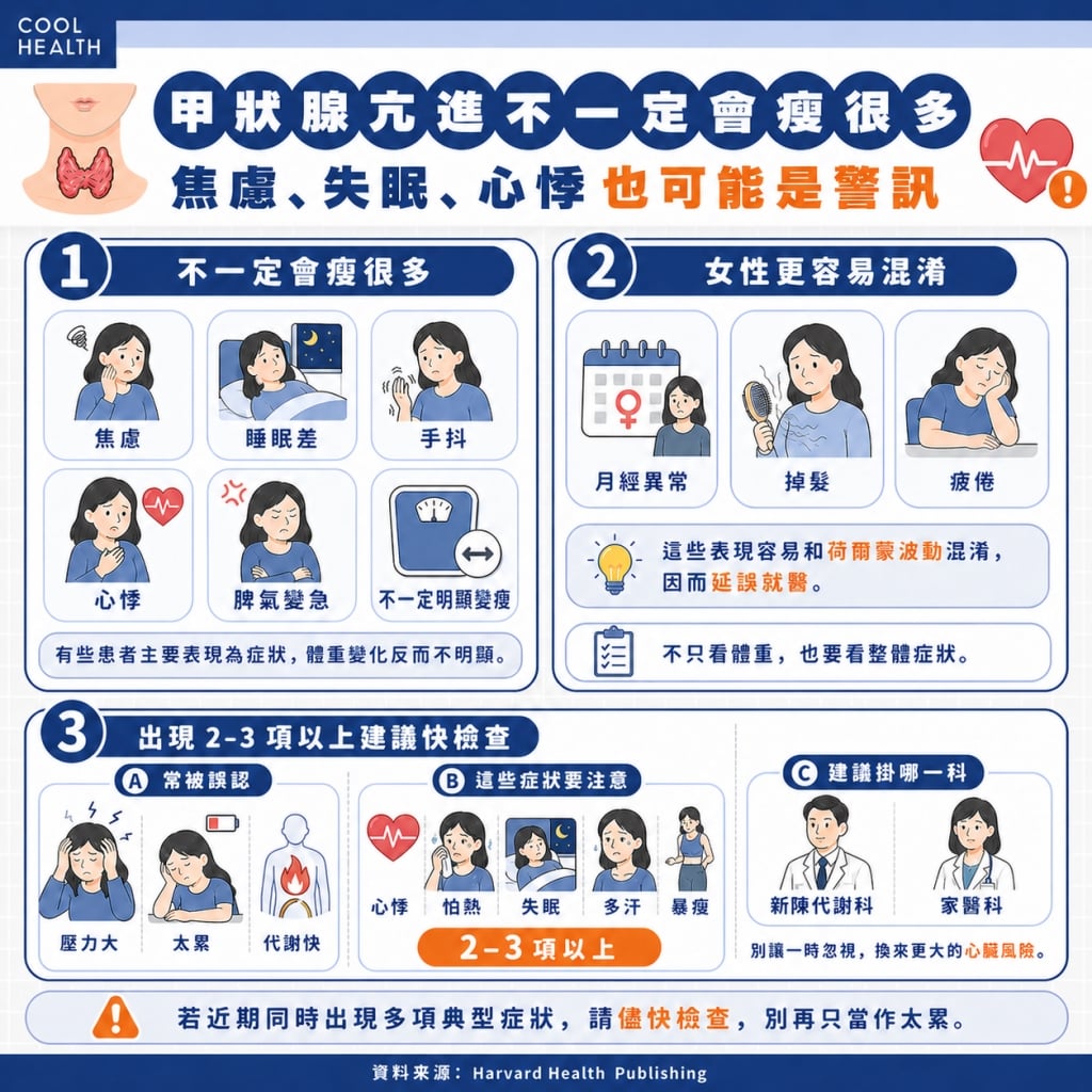 心悸、怕熱、暴瘦同時出現 別再只當成壓力警訊