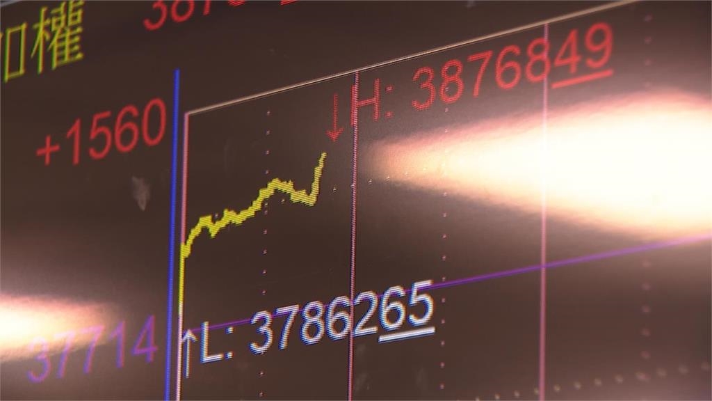 憂戰爭早早「賣光台積電」!他揭「股神翻船」證明1事:專家也很難預測
