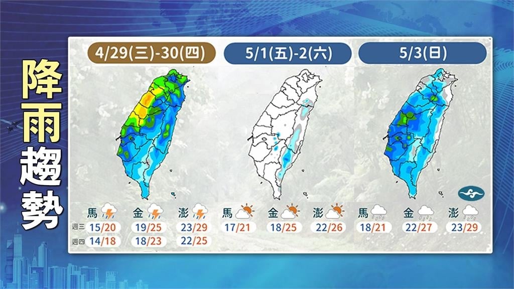 把握好天氣！鋒面這時殺到「雨彈狂炸⭣10度」勞動節連假天氣一圖看懂