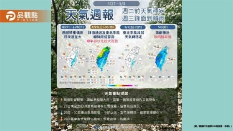 把握好天氣！2波鋒面接力　勞動節連假天氣曝