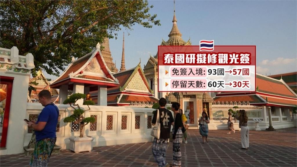 泰國免簽60天恐喊卡　免簽國家擬從93國砍至57國