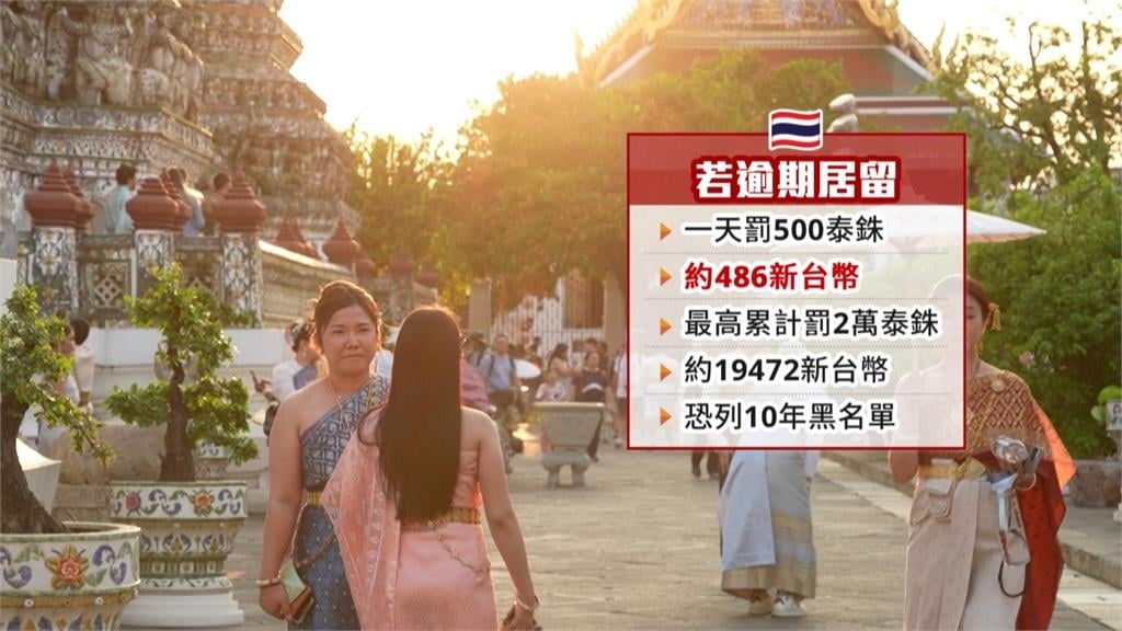 泰國免簽60天恐喊卡　免簽國家擬從93國砍至57國